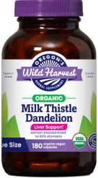 Milk Thistle Dandelion