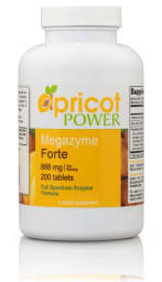 Megazyme Forte