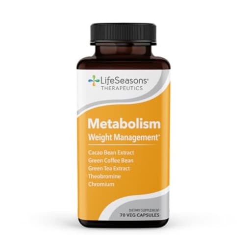 Metabolism Weight Management