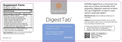 DigestTab