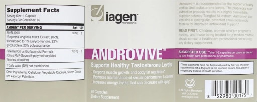 Androvive