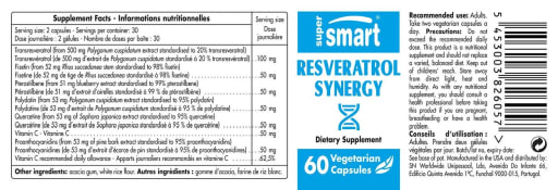 Resveratrol Synergy