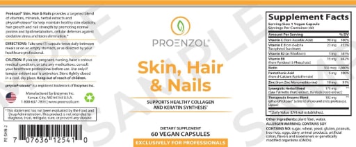 Skin, Hair & Nails