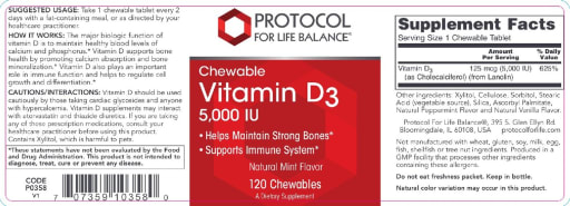 Chewable Vitamin D3 5,000 IU Natural Mint Flavor