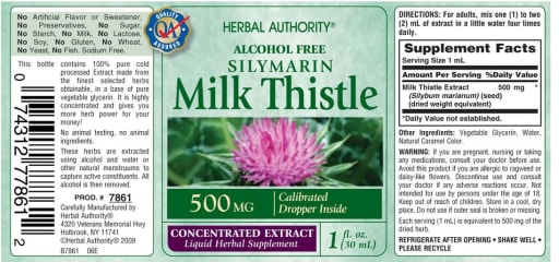 Silymarin Milk Thistle