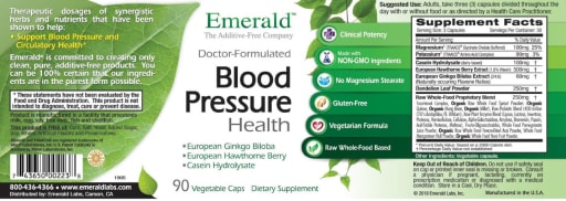 Blood Pressure Health