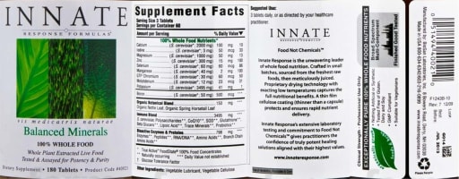 Balanced Minerals