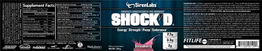 Shock'd Strawberry
