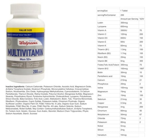 Multivitamin Men 50+