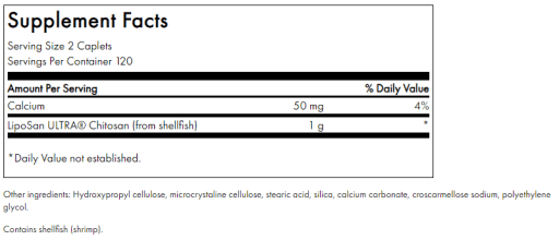 LipoSan Ultra Chitosan 500 mg