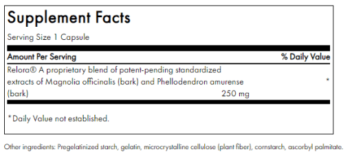 Relora 250 mg