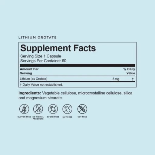 Lithium Orotate