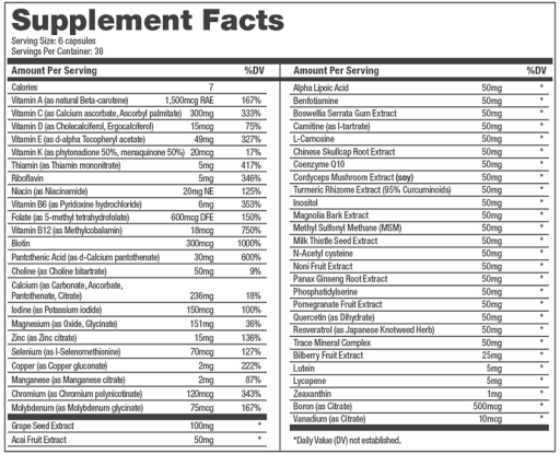 Primal Damage Control