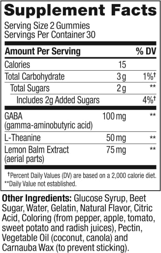 Goodbye Stress Gummies