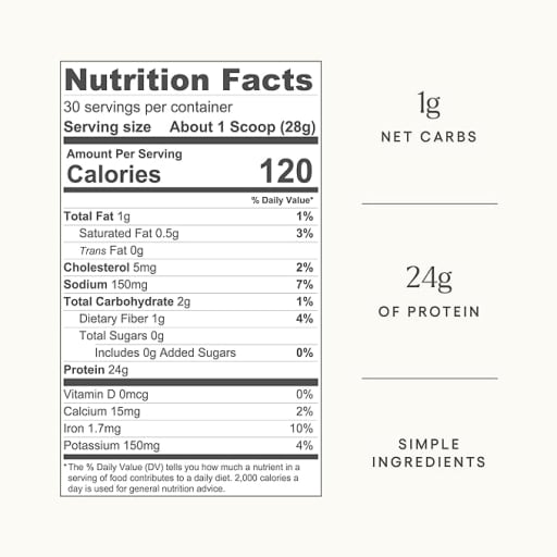 Swedish Grass-Fed Beef Protein Powder (Chocolate)