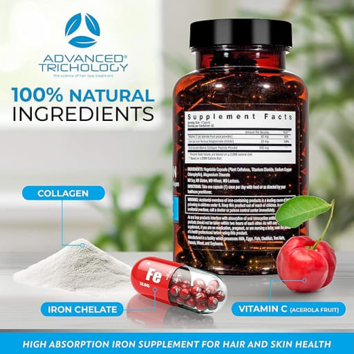Derma-Iron