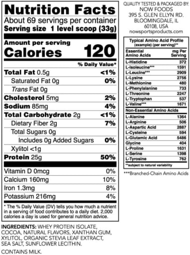 Sports Whey Protein Isolate (Creamy Chocolate)