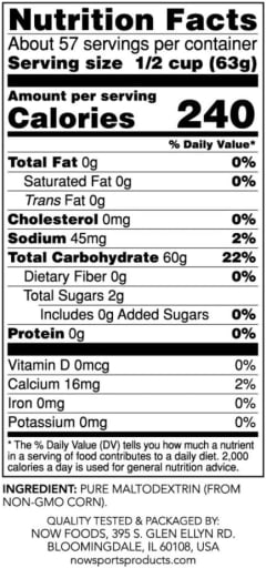Carbo Gain