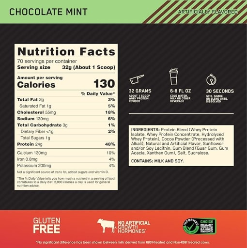 Gold Standard 100% Whey (Chocolate Mint)