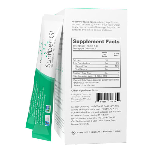 Sunfiber GI