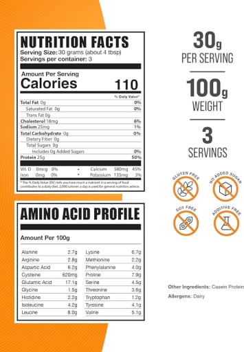Casein Protein