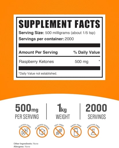 Raspberry Ketones