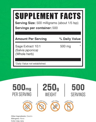 Sage Extract