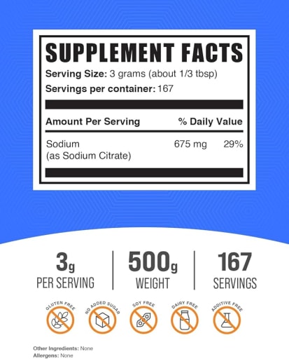 Sodium Citrate