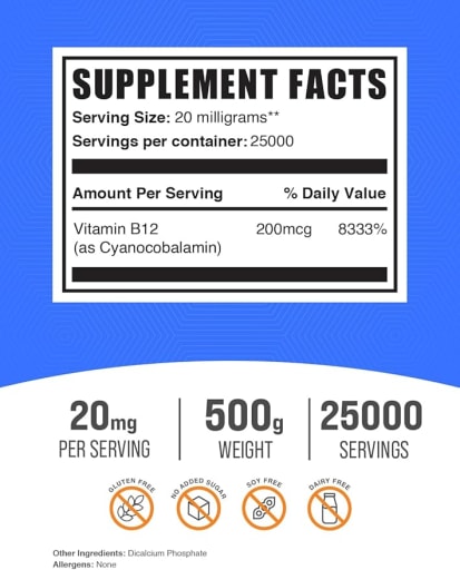 Vitamin B12 1% (Cyanocobalamin)