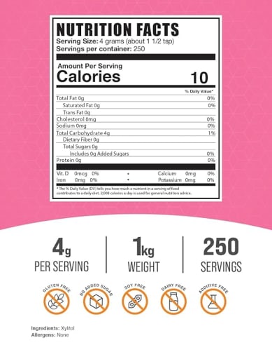 Xylitol