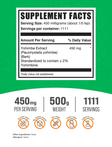 Yohimbe Extract (2% Yohimbine)