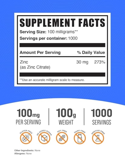 Zinc Citrate