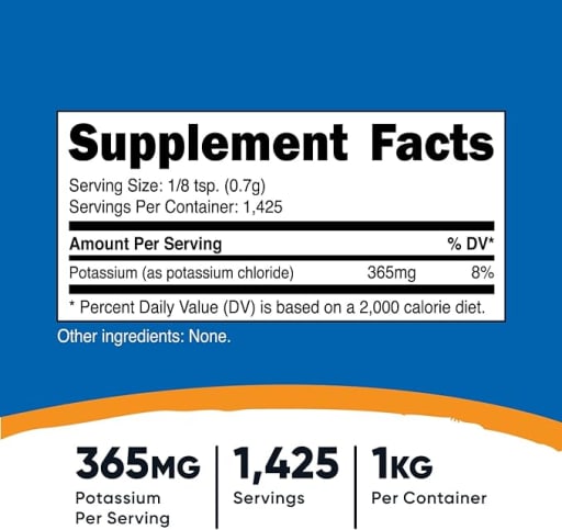 Potassium Chloride 365 mg