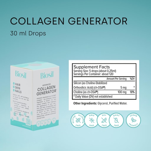 Collagen Generator Drops