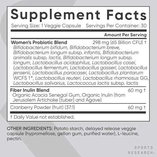 Women's Probiotics with Prebiotics