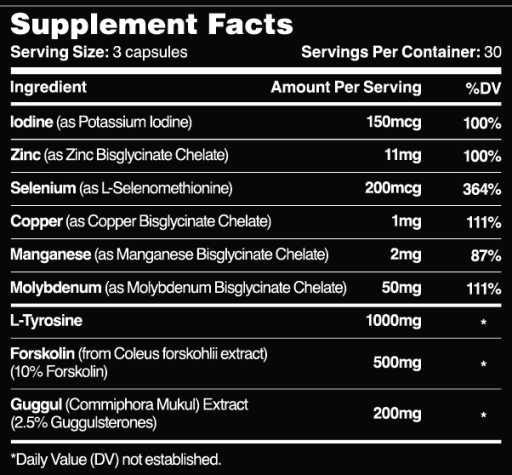 Thyroid Support