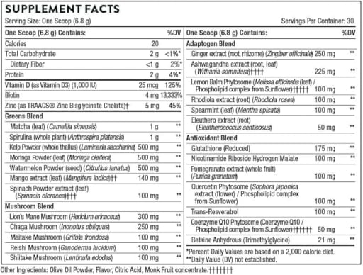 Daily Greens Plus