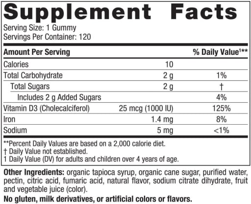 Vitamin D3 Gummies 1000 IU (Wild Berry)