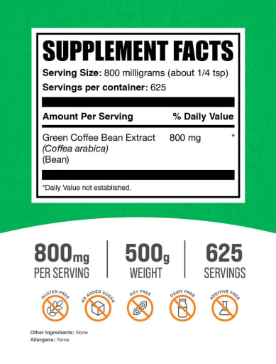 Green Coffee Bean Extract