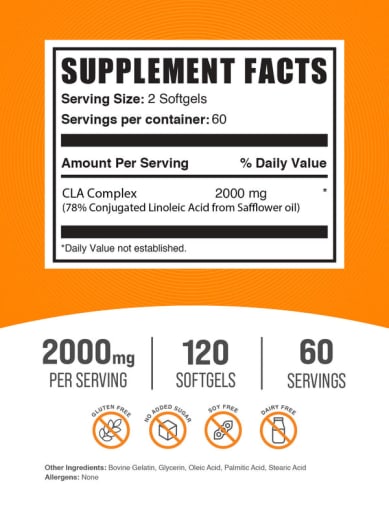 Conjugated Linoleic Acid (CLA)
