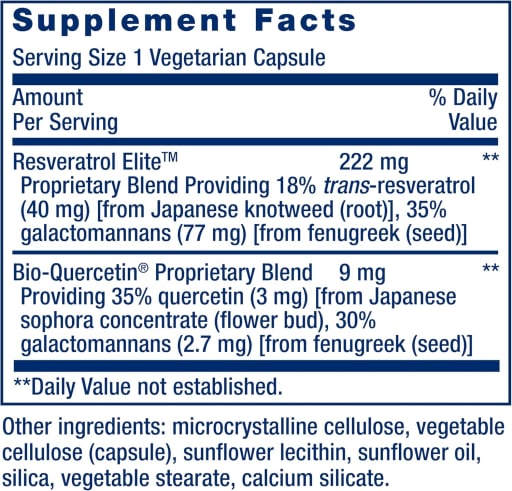 Optimized Resveratrol Elite