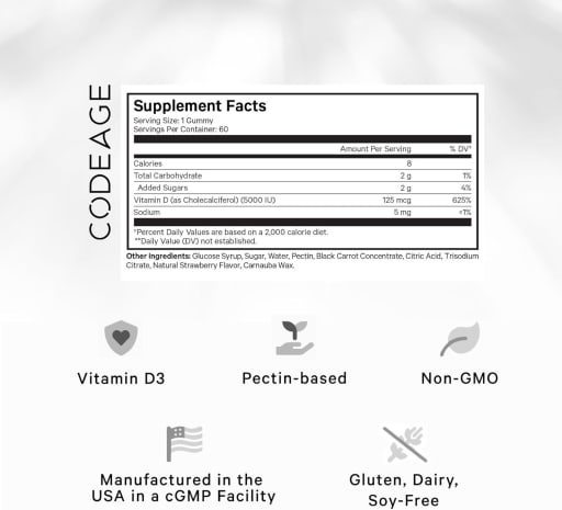 Vitamin D3 Gummies 5000 IU Strawberry Flavor