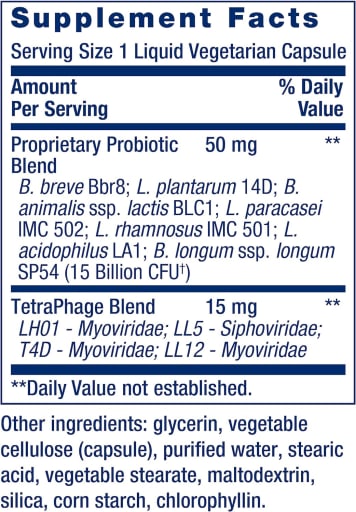 GI with Phage Technology