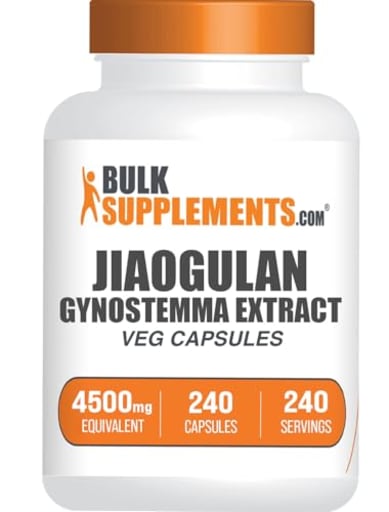 Jiaogulan Capsules