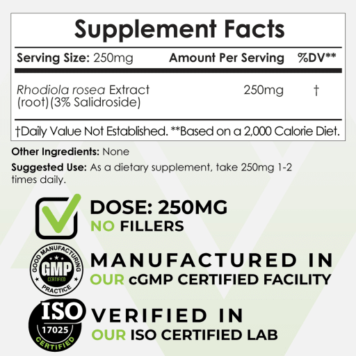 Rhodiola Rosea Powder