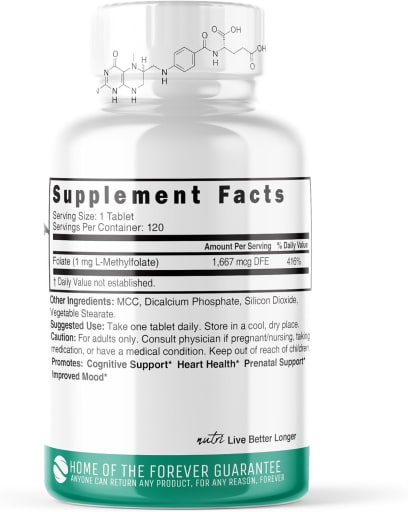 Methylfolate 1mg
