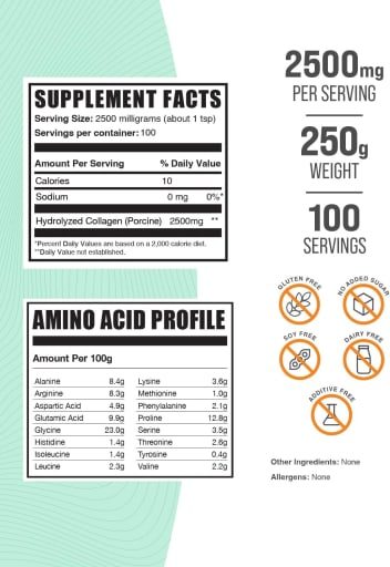 Hydrolyzed Collagen (Porcine)