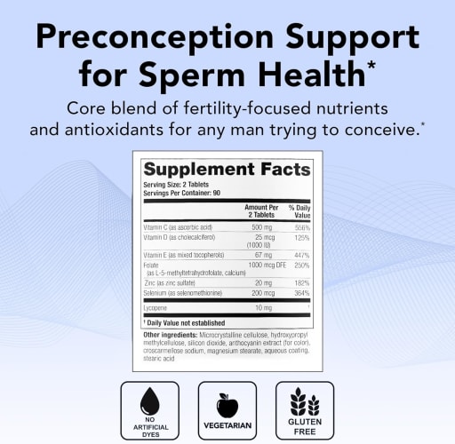 ConceptionXR Reproductive Health Formula
