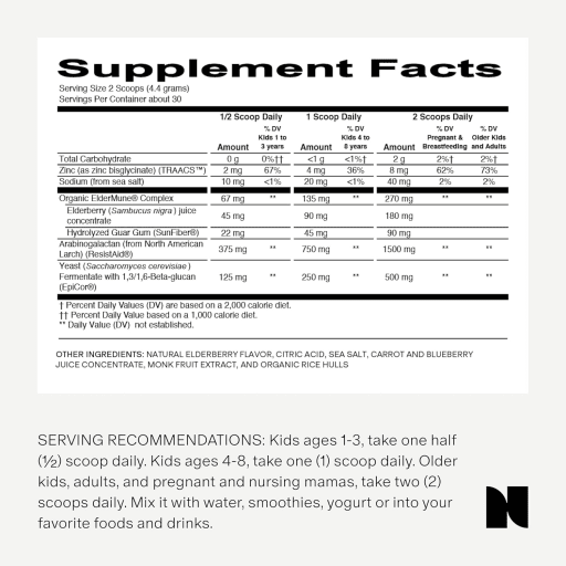 Immune Support