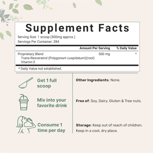 Trans Resveratrol with Vitamin E